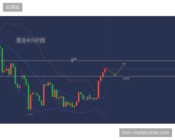 盲目追求高规格视频集成设施,却忽视赛事排期与内容流转的协同,致使千万设备闲置 盲目追求高规格视频集成设施,却忽视赛事排期与内容流转的协同,致使千万设备闲置